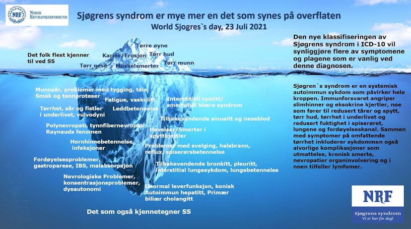 Internationella Sjögrens syndrom dagen 23 juli